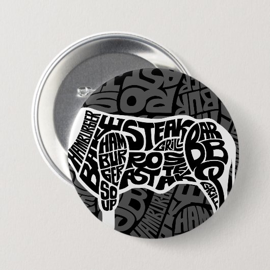 Das Diagramm des Rindfleisch-Essers Button (Vorne & Hinten)