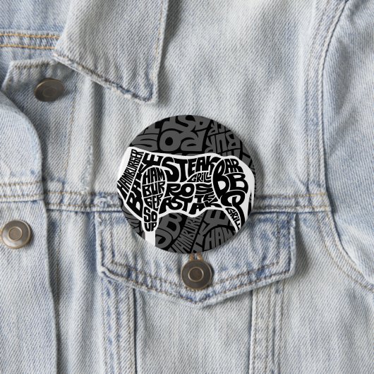 Das Diagramm des Rindfleisch-Essers Button (Beispiel)