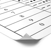 Das Diagramm für Phonetik und Morbus der FAA Poster (Ecke)