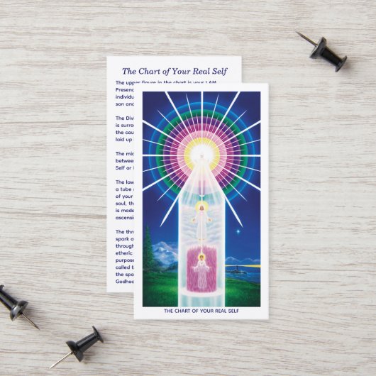 Das Diagramm Ihres wahren Selbst Telefonnummerkarte (Vorderseite/Rückseite Beispiel)