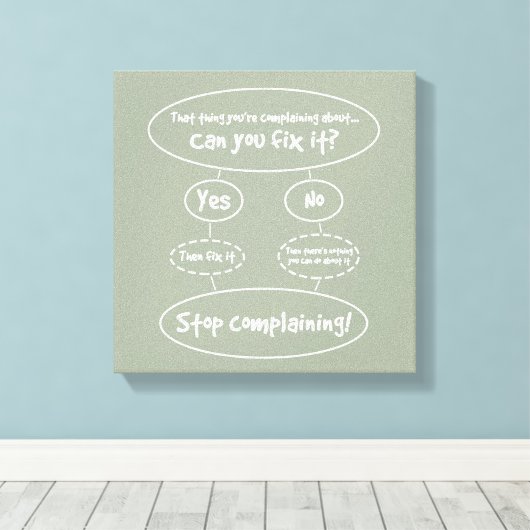 Das Diagramm "Wie kann man sich nicht beschweren?" Leinwanddruck (Insitu (Holzboden))