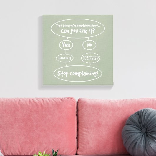 Das Diagramm "Wie kann man sich nicht beschweren?" Leinwanddruck (Insitu (Wohnzimmer))