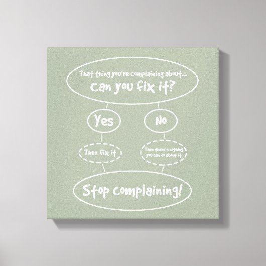 Das Diagramm "Wie kann man sich nicht beschweren?" Leinwanddruck (Vorderseite)