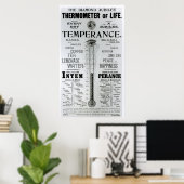 Das Diamant-Jubiläum-Thermometer des Lebens Poster (Heimbüro)