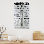 Das Diamant-Jubiläum-Thermometer des Lebens Poster (Küche)