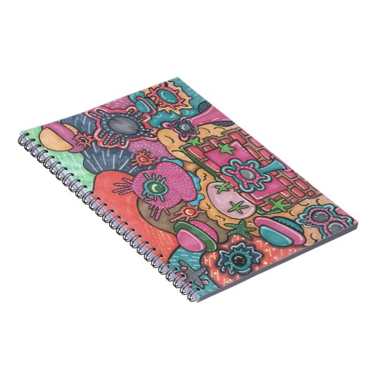 Das Doodle-System Notizblock (Rechte Seite)