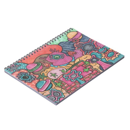 Das Doodle-System Notizblock (Linke Seite)