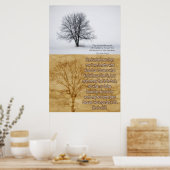 Das doppelte Poster des Denkens (Küche)