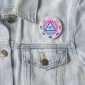 Das dritte Auge sieht den Augapfel-Cup Button (Beispiel)