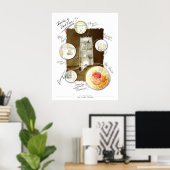 Das dunkle Turmplakat Poster (Heimbüro)