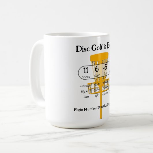 Das einfache Spiel Kaffeetasse (Vorderseite Links)