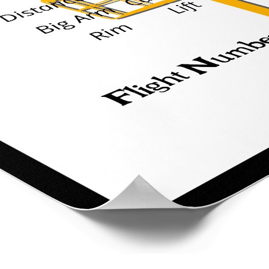 Das einfache Spiel Poster (Ecke)