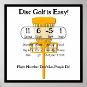 Das einfache Spiel Poster (Vorne)