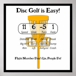 Das einfache Spiel Poster