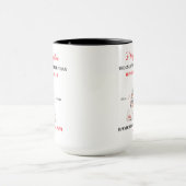 Das Einzige, was besser ist als deine MUTTER zu se Tasse (Zentrum)