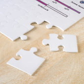 Das elektromagnetische Spektrum Puzzle (Seite)