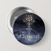 Das Element Button (Vorne & Hinten)