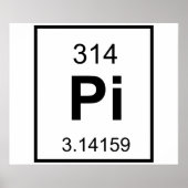 Das Element Pi Poster (Vorne)