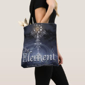 Das Element Tasche (Von Nahem)