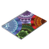 Das Elements-Mandalas-Notebook Notizblock (Linke Seite)