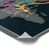 Das erste Migrationspopster Poster (Ecke)