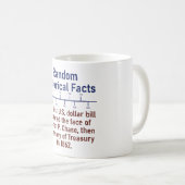 Das erste US-Dollar-Gesetz - Fakt der Geschichte Kaffeetasse (VorderseiteRechts)