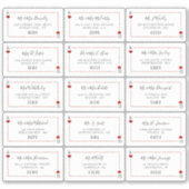 Das Etikett für die Einmalpflasterkarte (Vorderseite)