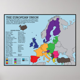 Das Europäische Gewerkschaft-Klassenzimmer-Poster Poster