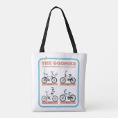 Das Fahrraddiagramm der Goonies Tasche (Rückseite)