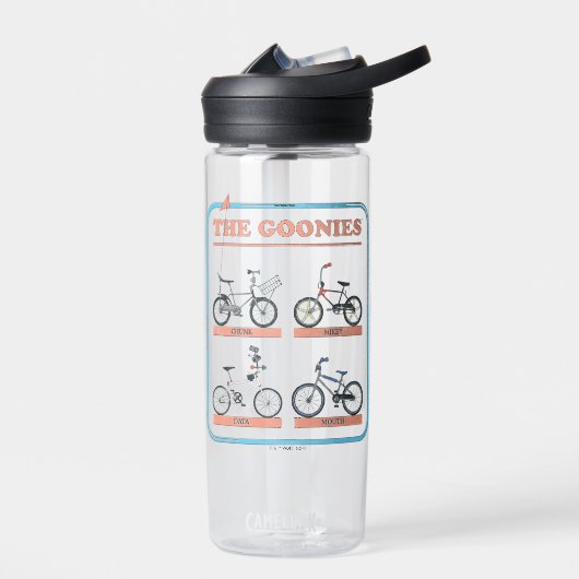 Das Fahrraddiagramm der Goonies Trinkflasche (Links)