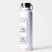 Das Fahrraddiagramm der Goonies Trinkflasche (Rückseite)