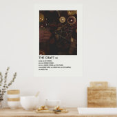 das Fahrzeug 1996 Poster (Küche)