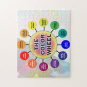 Das Farbrad-Puzzlespiel Puzzle (Vertikal)