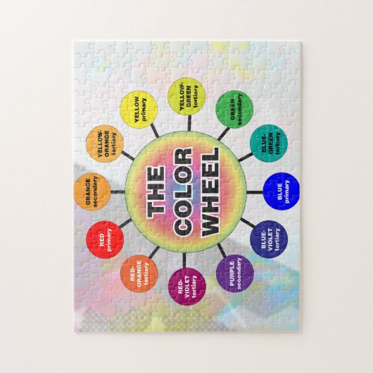 Das Farbrad-Puzzlespiel Puzzle (Vertikal)