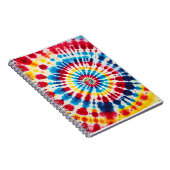 Das Feuer im Inneren Notizblock (Rechte Seite)