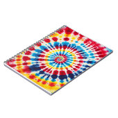 Das Feuer im Inneren Notizblock (Linke Seite)