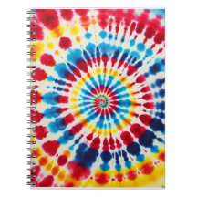 Das Feuer im Inneren