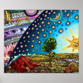 Das Flammarion Dome Poster (Vorne)