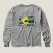 Das Football Sweatshirt meines All-Star Team Kid (Design Rückseite)