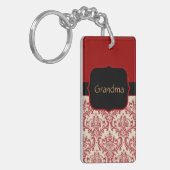 Das Foto-Schlüsselanhänger-Schablone der Schlüsselanhänger (Vorderseite links)