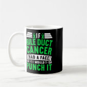 Das Frühstück war sehr gut und das Frühstücksbuffe Kaffeetasse (Links)