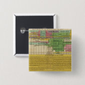 Das Fürstentum der Welt Button (Vorne & Hinten)