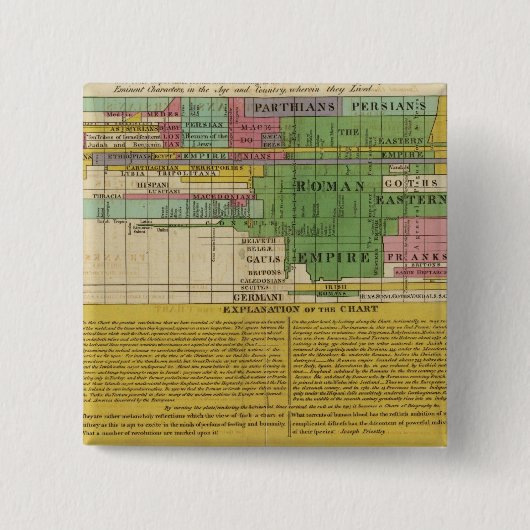 Das Fürstentum der Welt Button (Vorderseite)