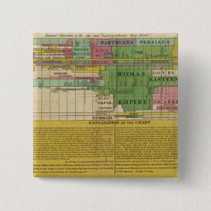 Das Fürstentum der Welt Button