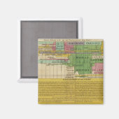 Das Fürstentum der Welt Magnet (Vorderseite/Rückseite)