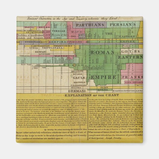 Das Fürstentum der Welt Magnet (Vorne)