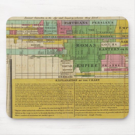 Das Fürstentum der Welt Mousepad (Vorne)