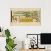 Das Fürstentum der Welt Poster (Heimbüro)