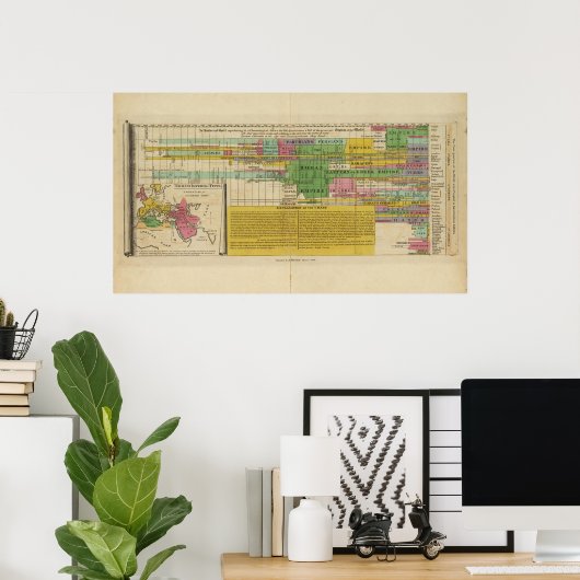 Das Fürstentum der Welt Poster (Heimbüro)