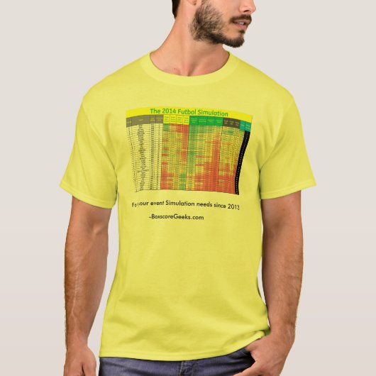 Das Futbol Simulations-Shirt 2014 T-Shirt (Vorderseite)